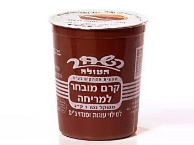 איך תצרי מותג אהוב?