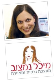 תדמית עסקית