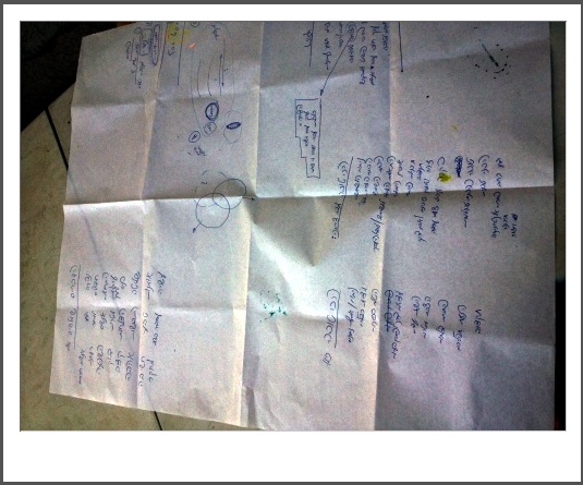 ייעוץ עסקי | מיקוד