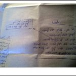 גלגל התנופה הקמת עסק 2