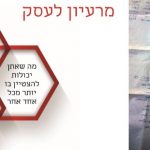 גלגל התנופה הקמת עסק 4